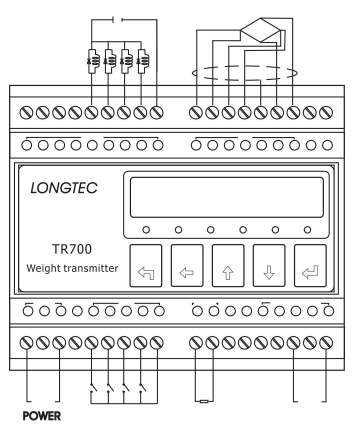 TR700、TR700C 数字式重量变送器TR700、多物料配料控制器TR700C