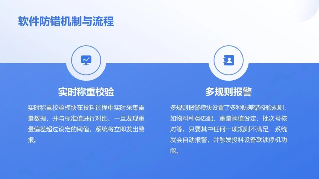以创新技术赋能智能制造|yth2206游艇会亮相2025衡器展 以创新技术赋能智能制造|yth2206游艇会亮相2025衡器展